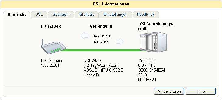 FRITZ!Box DSL-Information: Übersicht
